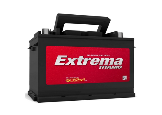 Willard extrema